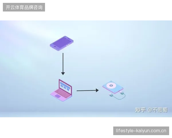 广州天河体育场世界杯预热赛事实测，NAS云端存储如何平替本地存储缩短数据导出周期